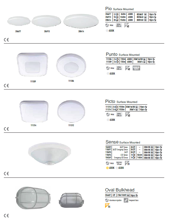 PIO 350MM 24W SIVAUSTU 1 PS  STD OPAL PMMA, 4000K ST 9016 IP40 350 YUVARLAK